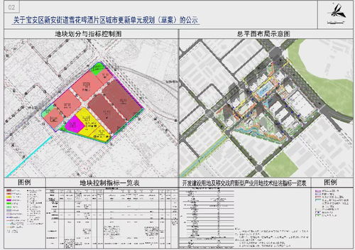 華潤(rùn)雪花啤酒廠項(xiàng)目獲批，“雪花公館”子項(xiàng)目正式啟動(dòng)